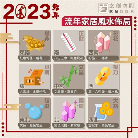 2023年煞方|2023兔年風水佈局｜增強運勢必看 九大吉星／化解凶 